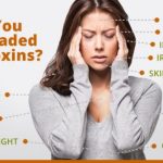 Toxic Overload: Signs and Symptoms You Never Know