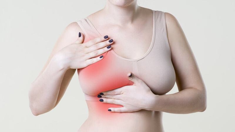 What are Signs and Symptoms of Breast Cancer?